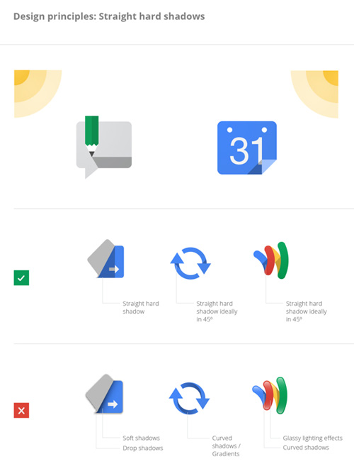 Google 的视觉设计理念-【科e互联】