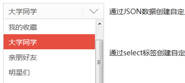 jQuery鼠标点击自定义下拉框插件
