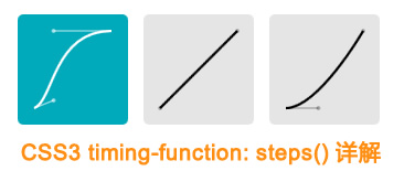 CSS3 timing-function: steps() 详解