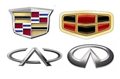 汽车logo设计--品牌象征