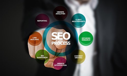 守护网站安全与助力 SEO 优化的关键