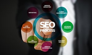 北京数据备份方案：守护网站安全与助力 SEO 优化的关键