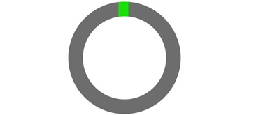 Ps教程：ps cs6如何制做流畅GIF动画(入门级)