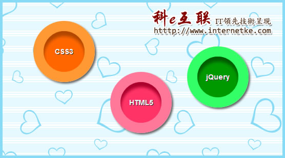CSS3制作绚丽圆形动态按钮