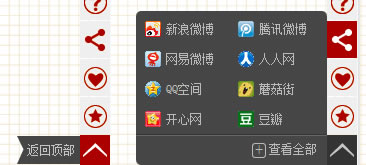 返回顶部、分享代码集一体js菜单特效