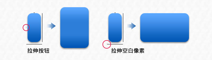 移动端产品UI设计切图知识必备