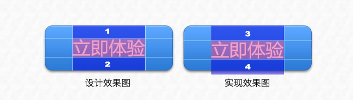 移动端产品UI设计切图知识必备