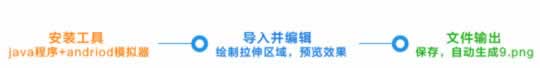 ＂点9＂手机切图技巧