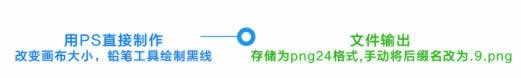 ＂点9＂手机切图技巧