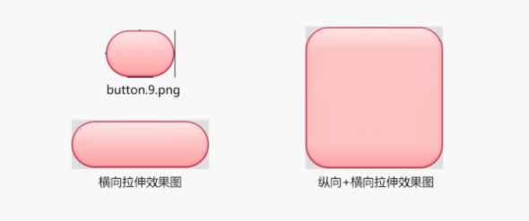 Android的特殊切图方法
