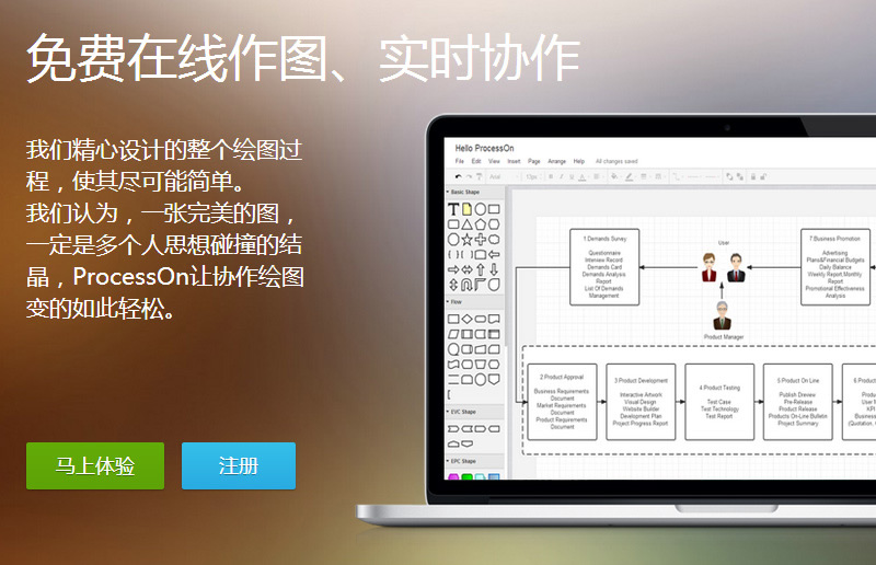 ProcessOn免费UI原型图在线作图工具