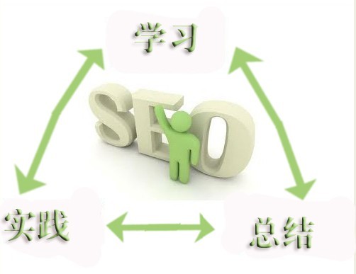如何学习SEO网站优化？-【科e互联】