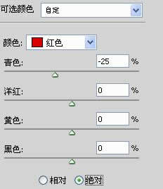 网页设计中特效