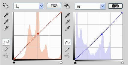 网页设计中特效