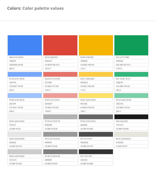 Google 的视觉设计理念-【科e互联】
