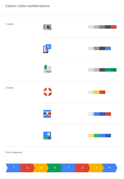 Google 的视觉设计理念-【科e互联】