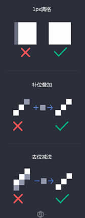 分享：网页设计师应该掌握的图标造型方法-【科e互联】