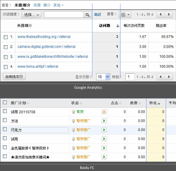 百度UED描述表格设计一二三-【科e互联】