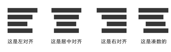 如何设计一张高品位高水准的海报？