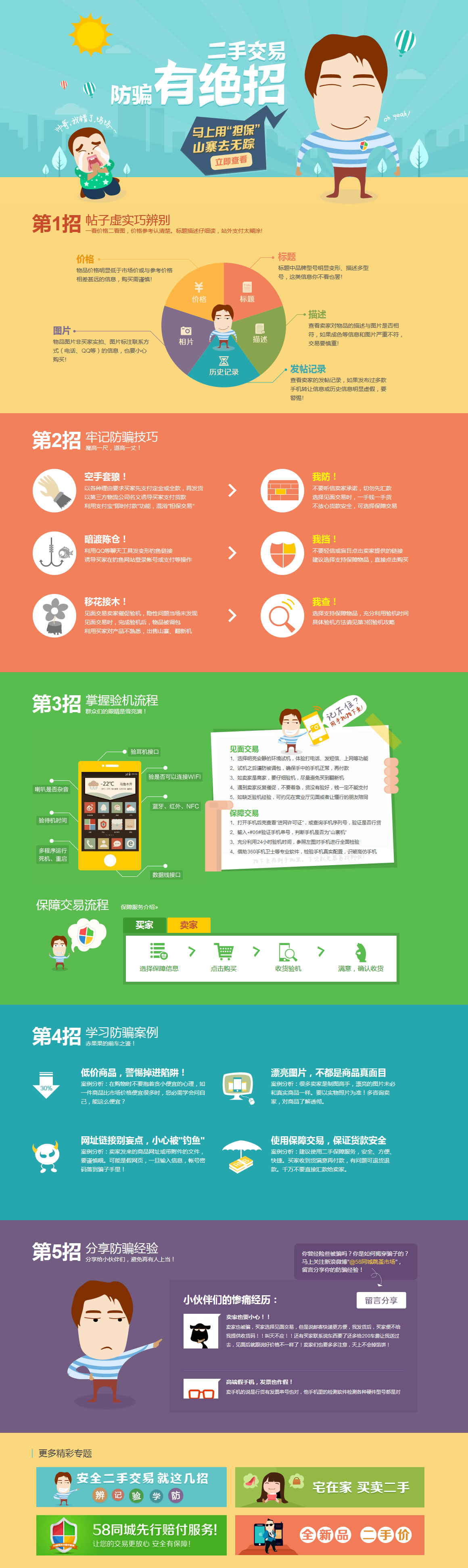 58活动专题设计-二手交易防骗有绝招
