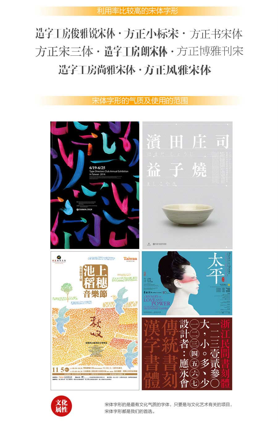 你了解自己电脑里的字体吗?-【科e互联】