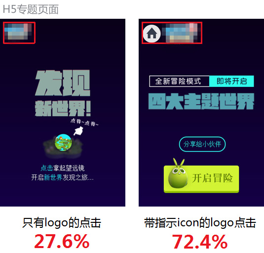 移动前端之数据驱动设计-【科e互联】
