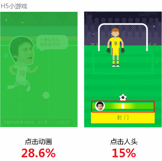 移动前端之数据驱动设计-【科e互联】