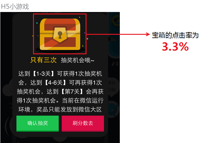移动前端之数据驱动设计-【科e互联】