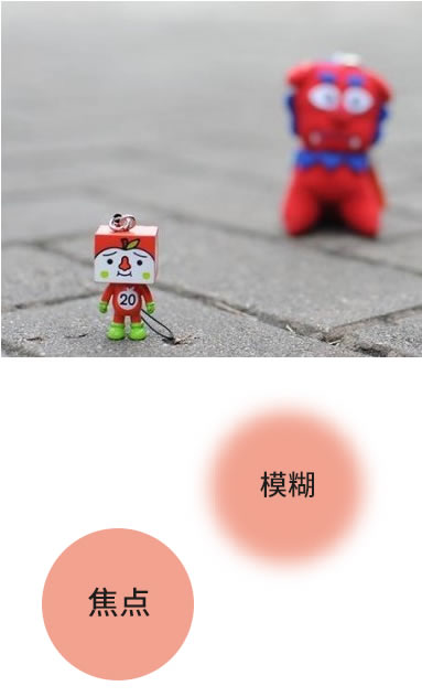 从摄影的角度看设计-【科e互联】