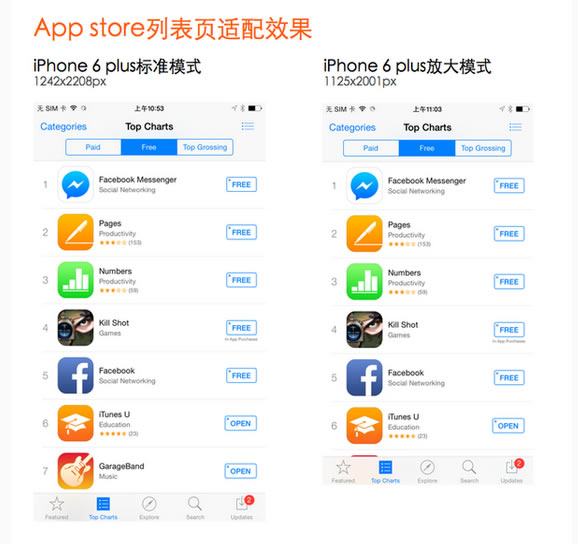 移动app开发中多种设备尺寸适配问题-【科e互联】