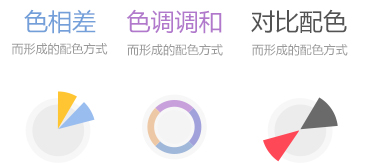 网页设计中色彩应用方法