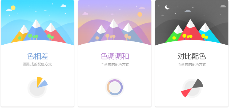 网页设计中色彩应用方法-【科e互联】