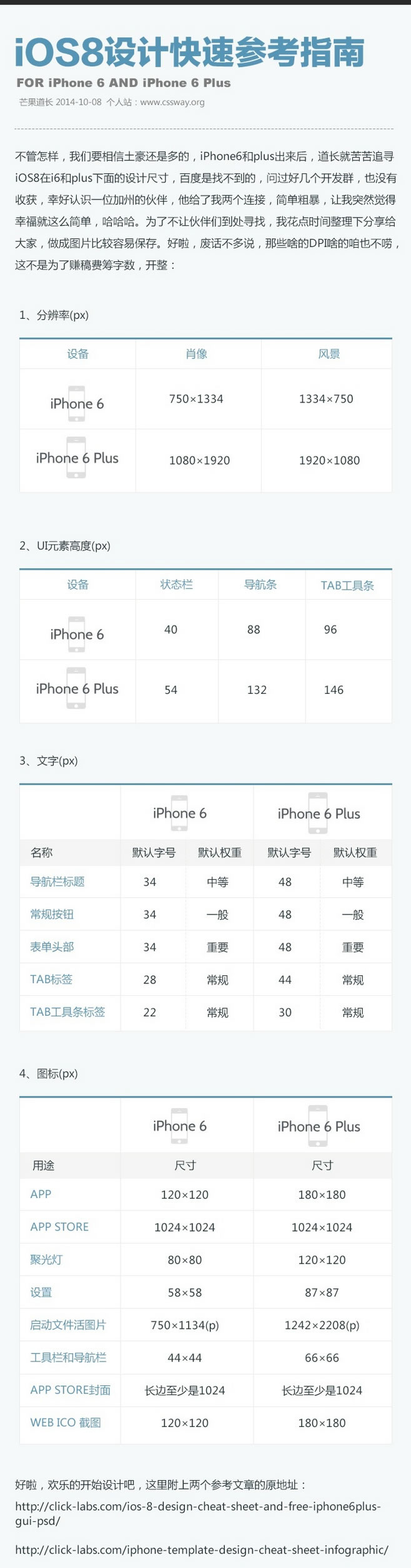iphnoe6界面设计规范-【科e互联】