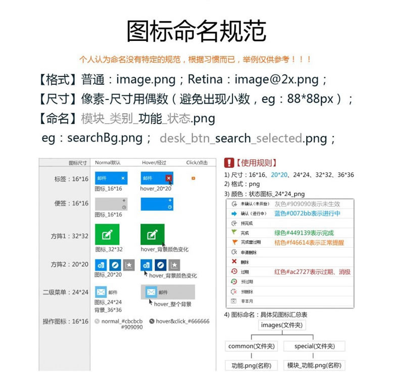 App规范整理-【科e互联】