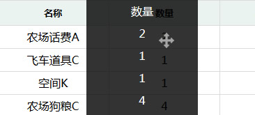 JS表格自由拖拽排序特效代码