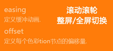 jQuery鼠标滚轮整屏/全屏切换特效