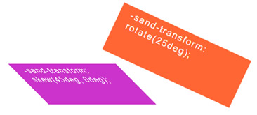 让IE8完美支持CSS3属性--transform样式