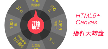 HTML5+Canvas指针大转盘抽奖代码