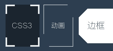CSS3+SVG制作动画旋转边框特效