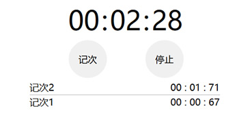 jQuery制作苹果秒表计时器代码