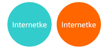 纯CSS让IE7,IE8浏览器实现正圆角效果